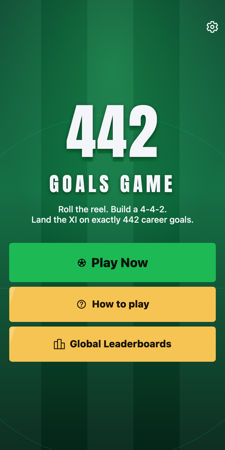 The 442 Goals Game home screen with Play Now, How to play and Global Leaderboards